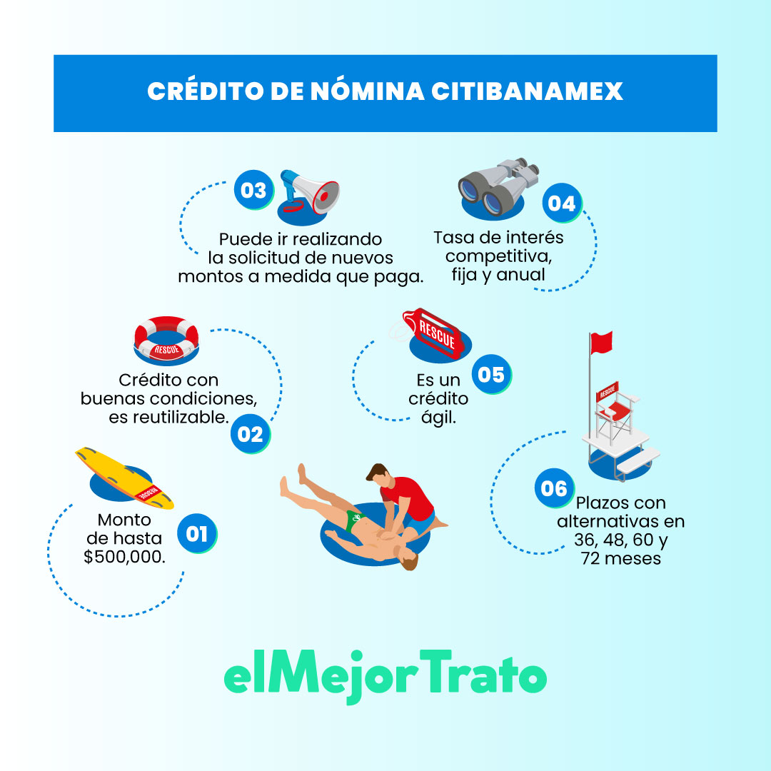 Préstamos para Jubilados y Pensionados | CitiBanamex