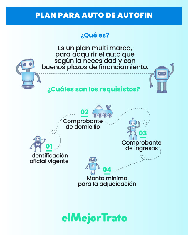 Préstamos AutoFin en Monterrey: ¡Simula y contrata!