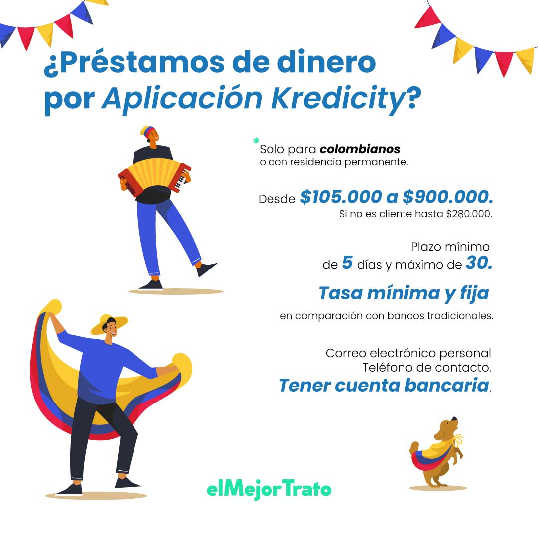¿Cómo Pedir Préstamos de Dinero con una App? Calculadora!