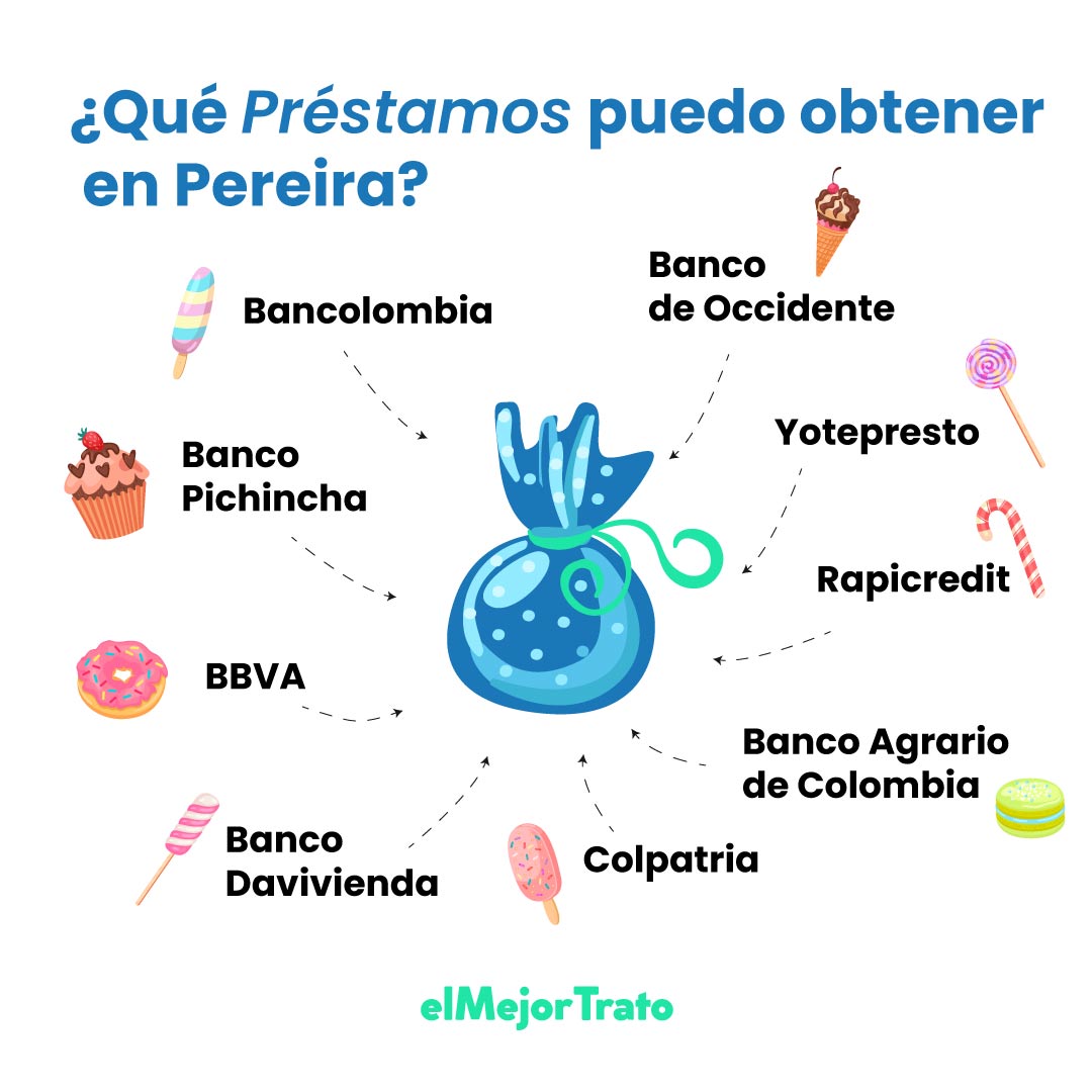 Compare y Pida 9 Préstamos Rápidos de Dinero en Pereira!
