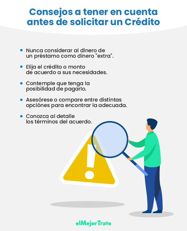 ¿Qué es y Cómo hacer un Préstamo? Compará Fácil y Rápido!