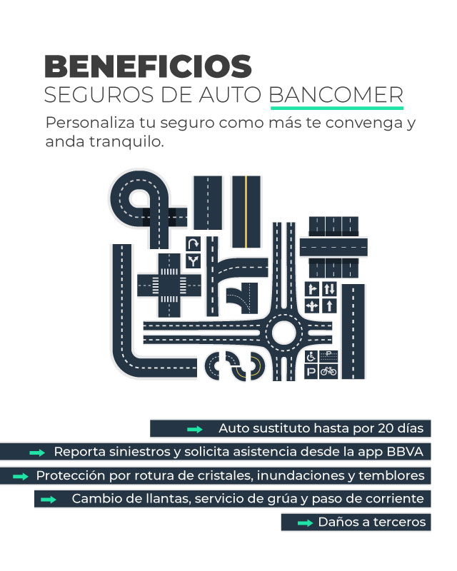 Cotizar seguro de auto Bancomer | Opiniones y precios