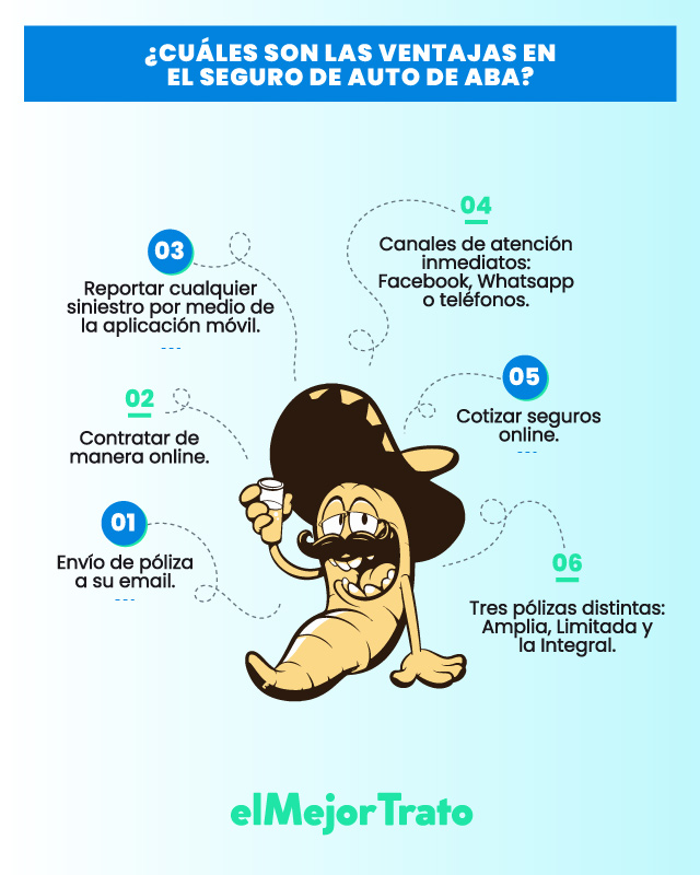 Seguro de Auto ABA o Quálitas: ¿Cuál Conviene Más?