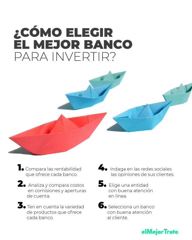 ¿Cuáles son los mejores Bancos para Invertir en México? Simulador