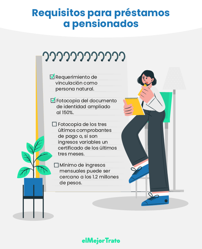 8 Préstamos para Pensionados - Simulá en Línea Gratis!