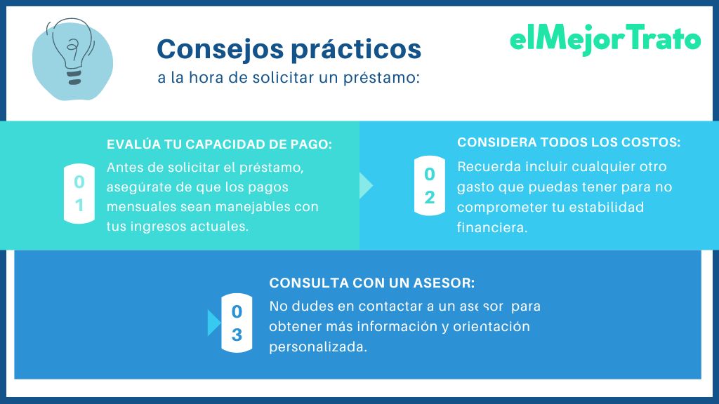 Opiniones sobre préstamo Adelanto de Sueldo de BBVA