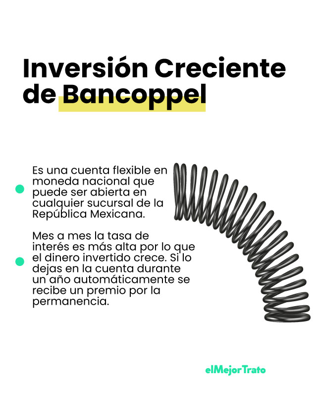Simule su Inversión en Bancoppel! ¿Cuál es el Rendimiento?