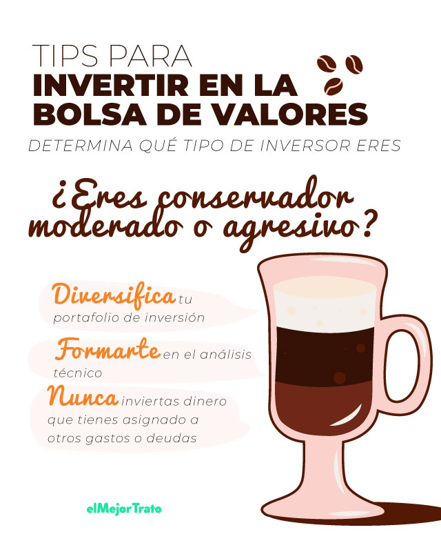 ¿Invertir en Acciones en La Bolsa de Valores? Simula Online!