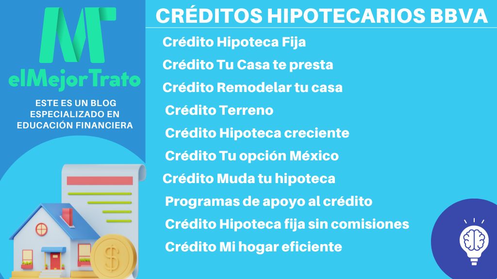 Simulador Créditos hipotecarios BBVA - Tipos y Ejemplos