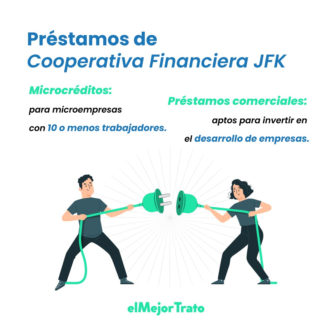 Conozca Todo sobre los Préstamos de JFK! Simulador Online