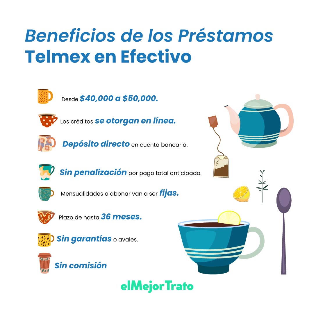 Préstamos Telmex en Efectivo: ¿Cómo obtener? - Ventajas