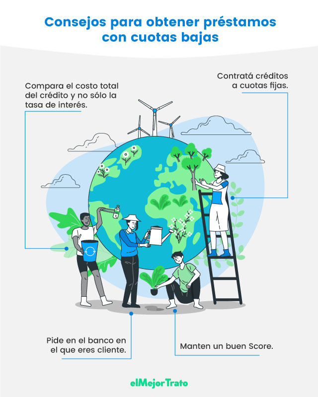 ¿Cómo y dónde conseguir un Crédito para Viaje? - Consejos