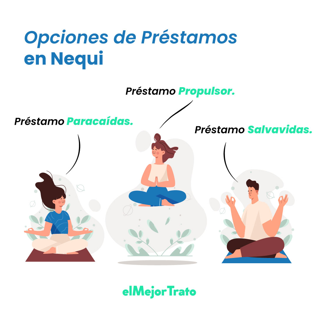 ¿Cómo funcionan los Préstamos de Nequi? Simulador Online!