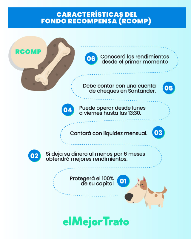 Conozca las Mejores Inversiones de Caja Popular Mexicana!