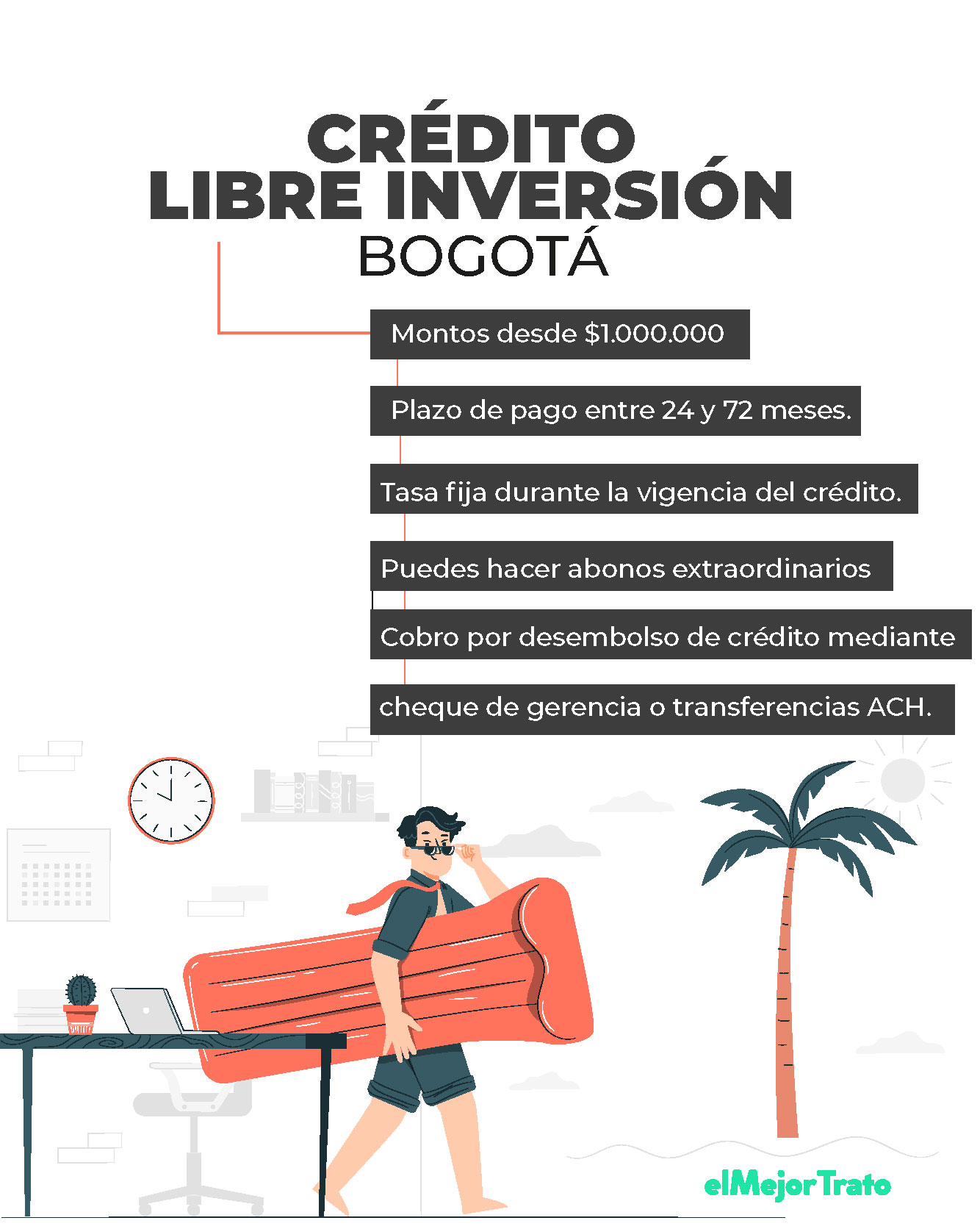 Préstamos Banco de Bogotá ¿Cómo Solicitarlos? Fácil y Rápido!