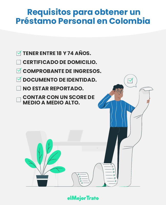 Compará los Mejores Préstamos Personales en Colombia!