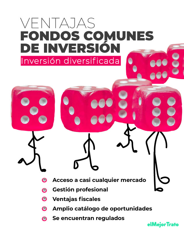 ¿Cuál es el Rendimiento de Invertir en una Mesa de Dinero?