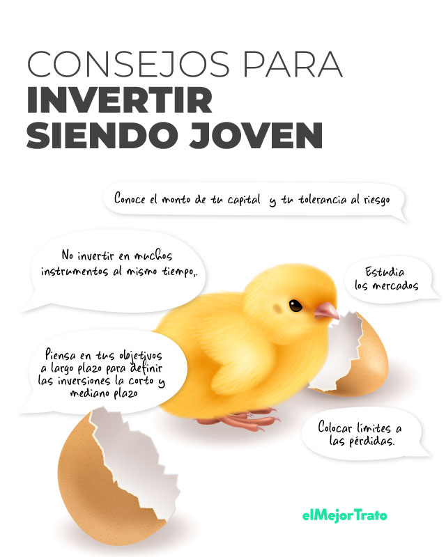 ¿Qué son las UDIS y cómo invertir? Guía Completa