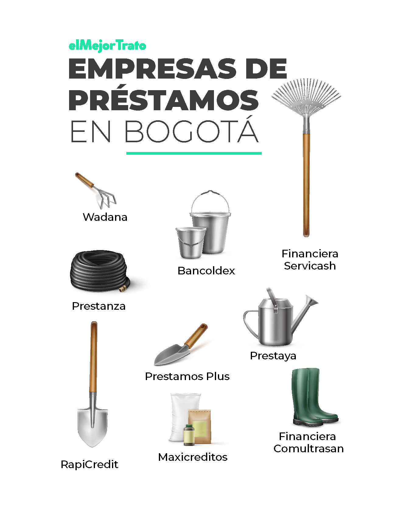 Préstamos de Dinero Bogotá ¿Cuáles son los más Seguros? Simule!