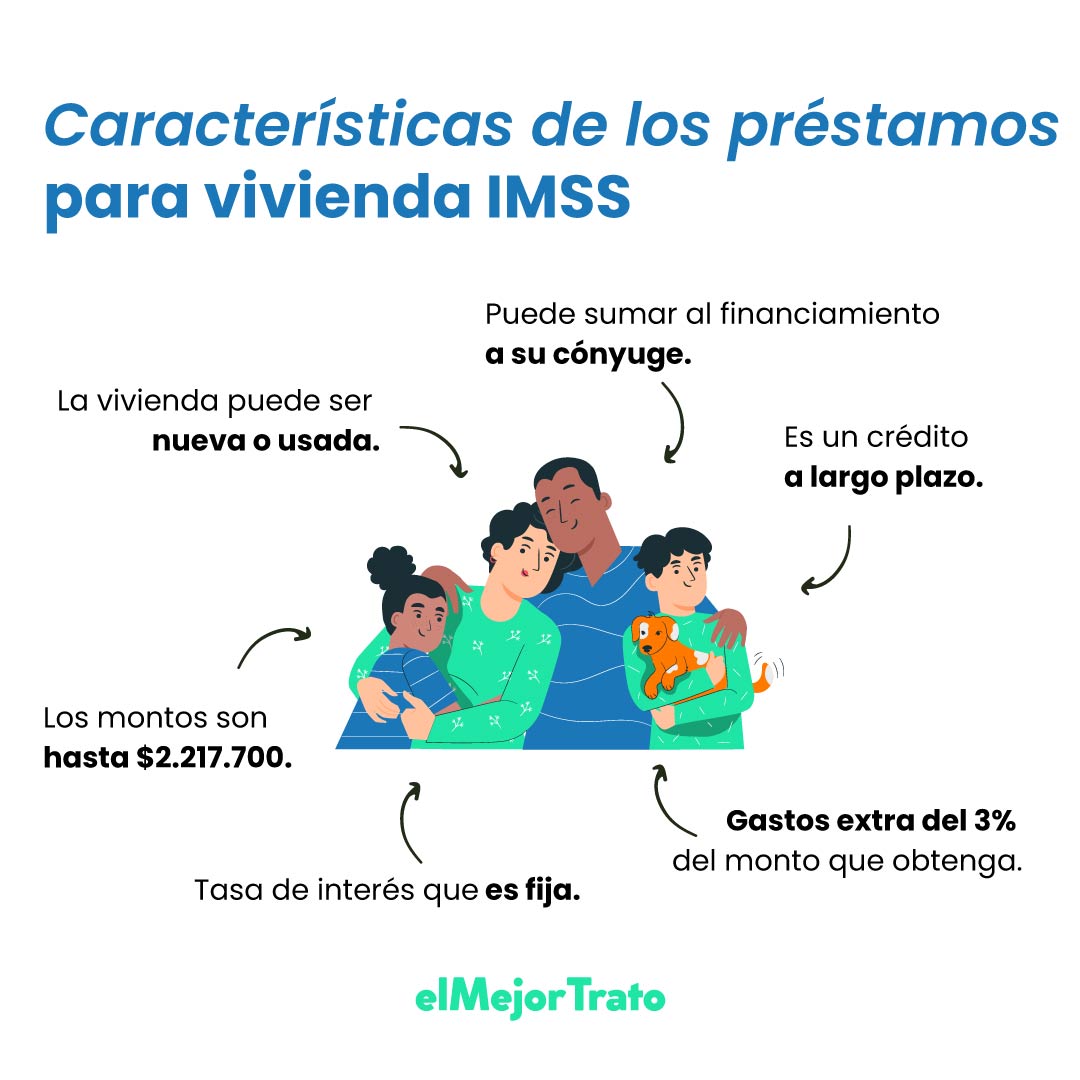 Préstamos IMSS para Vivienda: ¿Cómo sacar? – Requisitos