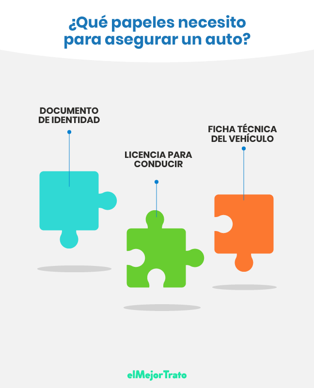 Seguro de auto Mi Compa: Descubre las opiniones y si es confiable