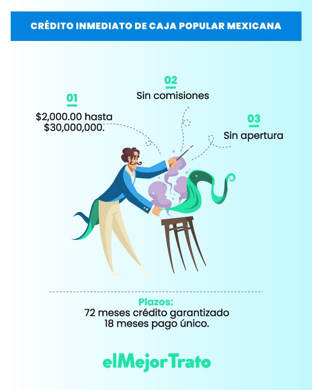 Obtén tu Crédito Inmediato en Caja Popular Mexicana