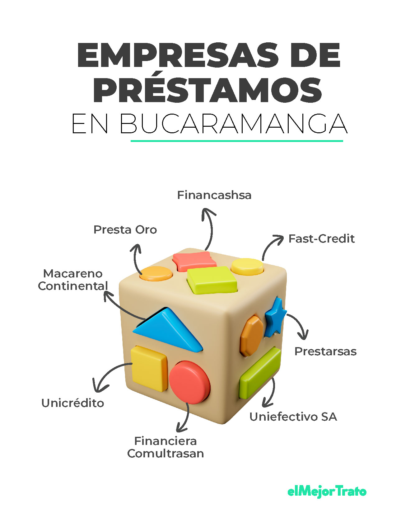Préstamos Rápidos en Bucaramanga! Simulá y Pedí Online