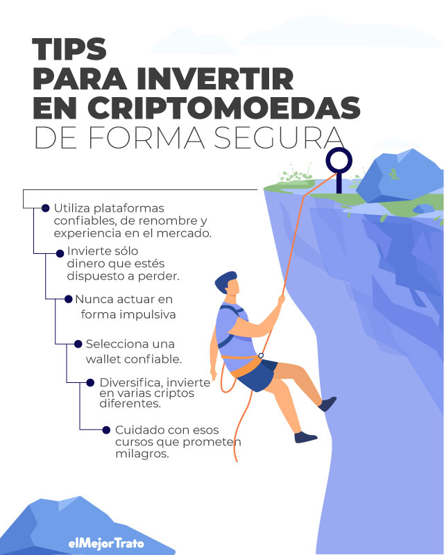 Indicador MACD: ¿Cómo funciona este oscilador en trading de criptomonedas?