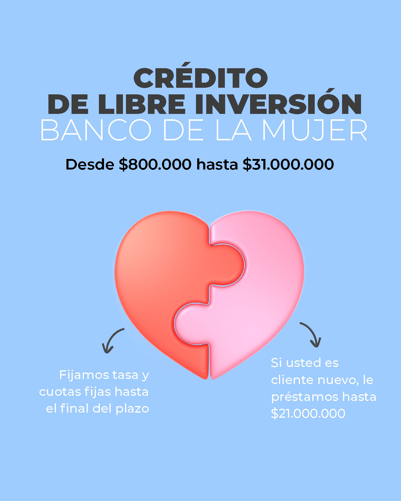 Banco de la Mujer Préstamos: Requisitos y Tasas - Compara