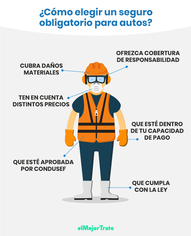 ¿Cómo hacer el Cambio de Propietario de Vehículo en Tijuana? - Paso a Paso