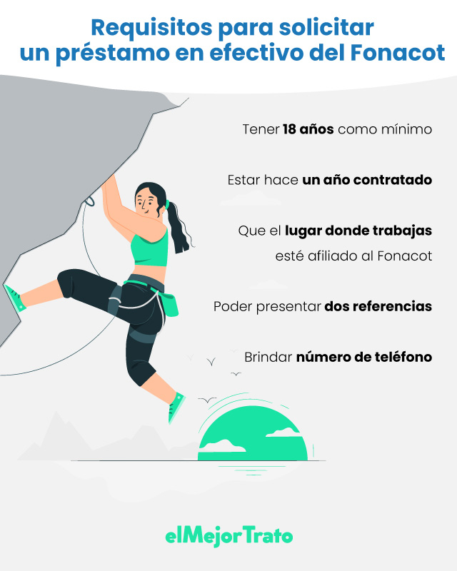 ¿Cuánto me Presta Fonacot para un Auto? - Simulador