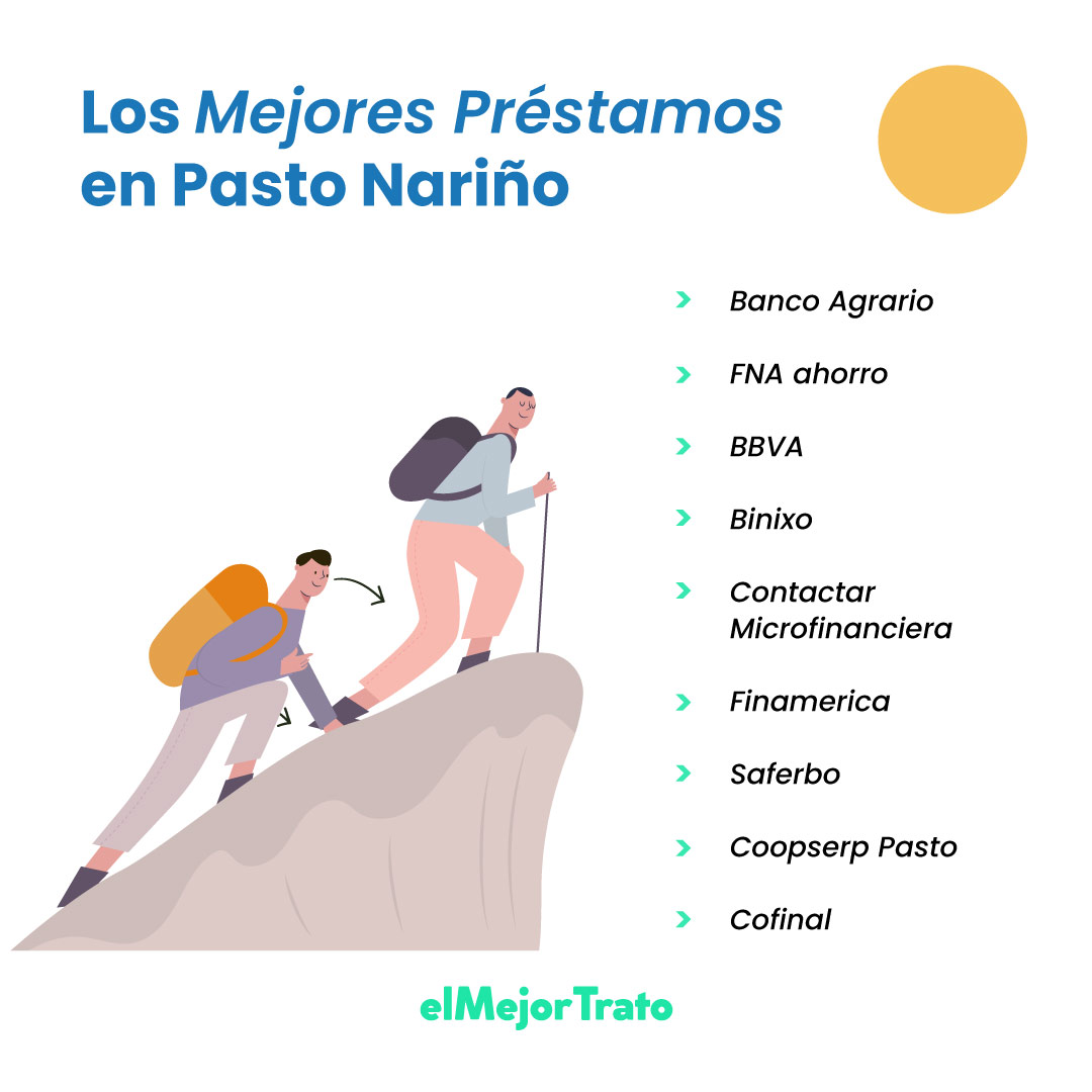 ¿Cuáles son los Mejores Préstamos en Pasto Nariño? Simulador