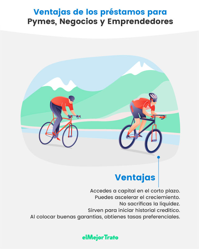 Los mejores préstamos para pymes, negocios y emprendedores en México