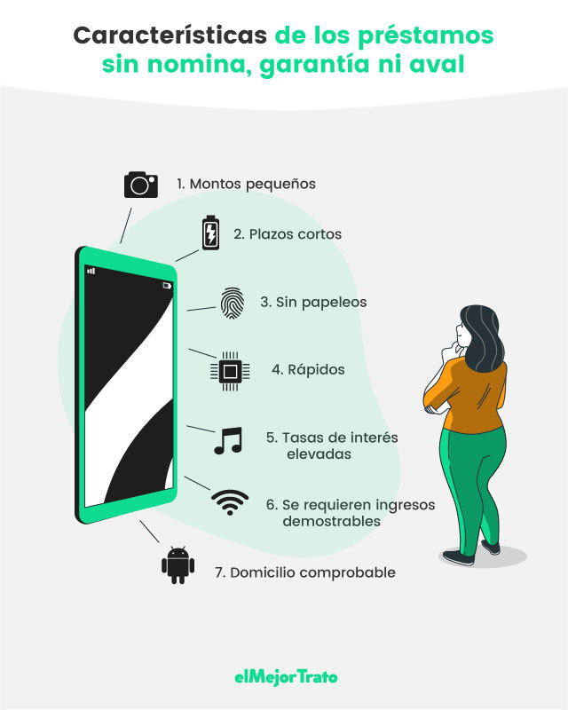 Lista con los Mejores Préstamos en Efectivo Seguros y Fáciles en Campeche